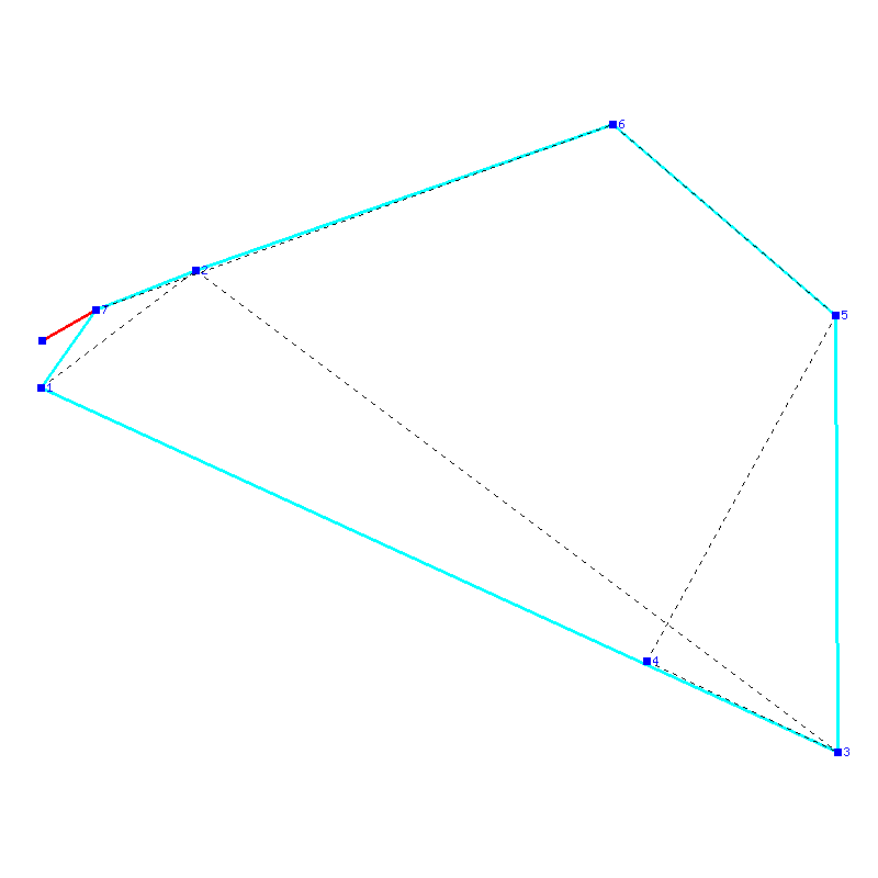 Flugauswertung